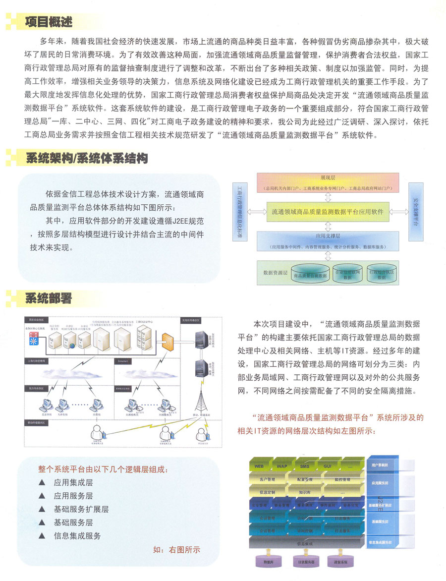 流通領域商品質(zhì)量監(jiān)測數(shù)據(jù)系統(tǒng)