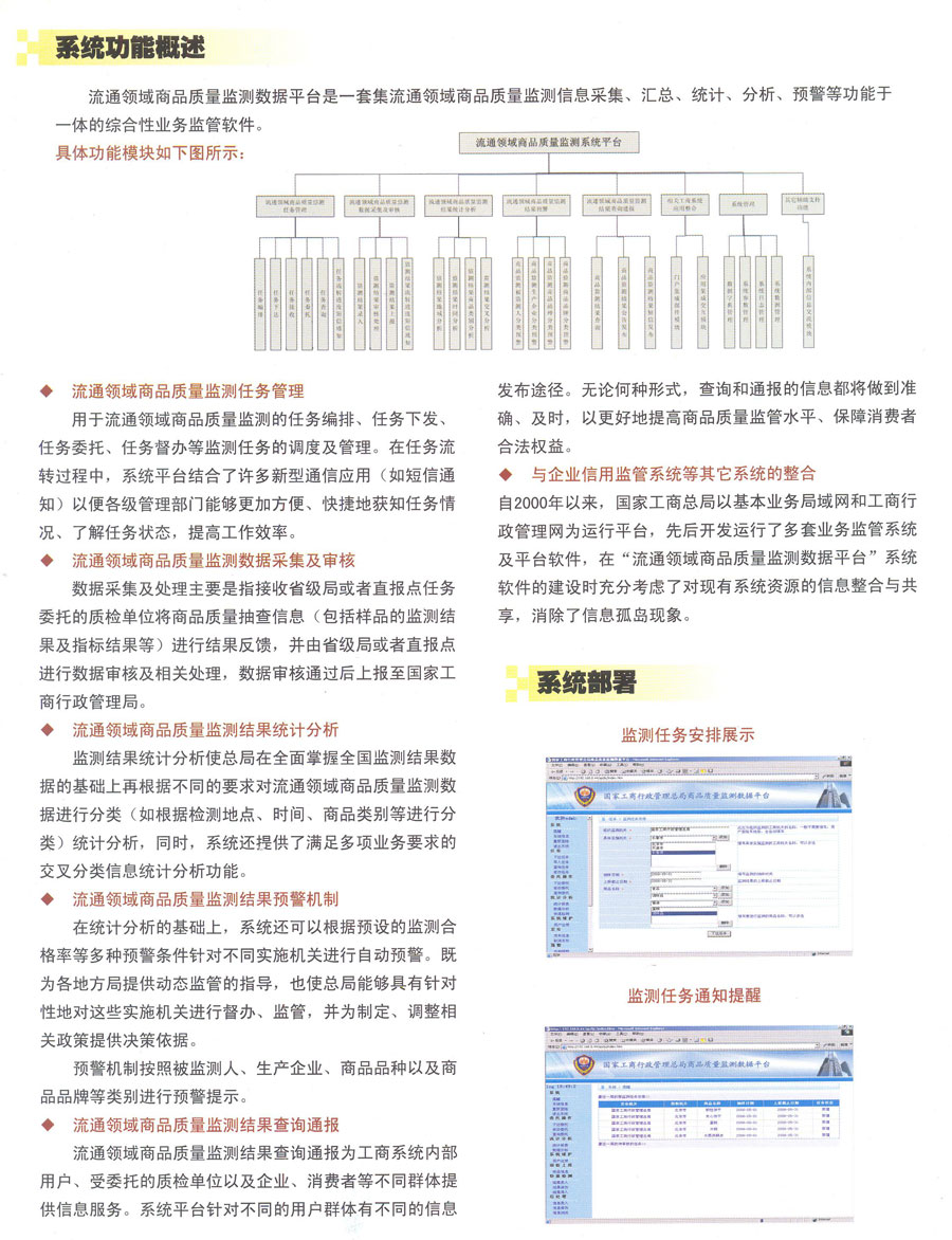 流通領域商品質(zhì)量監(jiān)測數(shù)據(jù)系統(tǒng)